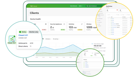 Cisco Meraki - Meraki Cloud Management